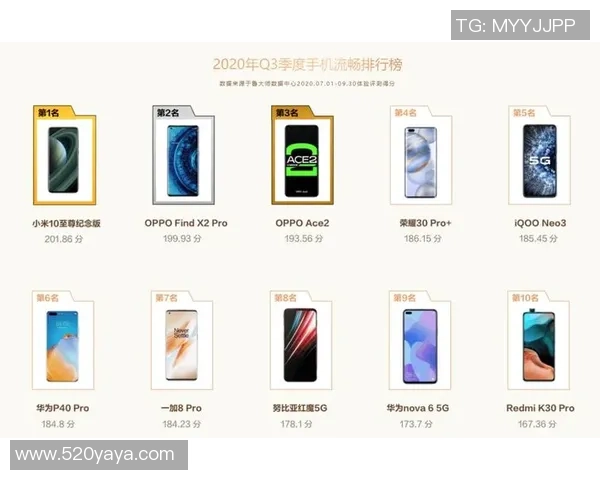 足球团队协作排行榜：武汉足球队位居第8名