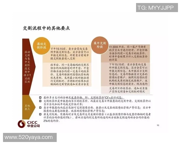 重磅专题:南京羽毛球队的防反革新