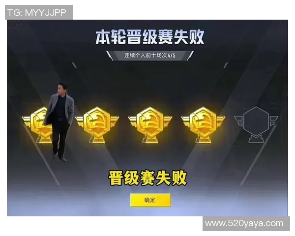 聚焦和平精英:BLG的状态话题_1 聚焦和平精英:BLG的状态话题_1