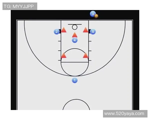 篮球战术：成都篮球队的防守体系